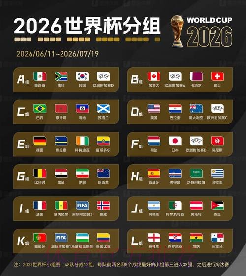世界杯盘口最新官方